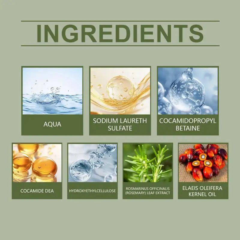 Hair Growth Rosemary Shampoo For Stronger Healthier Hair | Premium Care