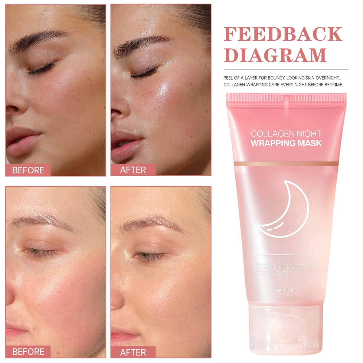 Hydrating Face Mask Reduces Sagging Collagen Overnight Firming Mask for Elasticity Dullness Wrapping Peel-Off Mask Skincare
