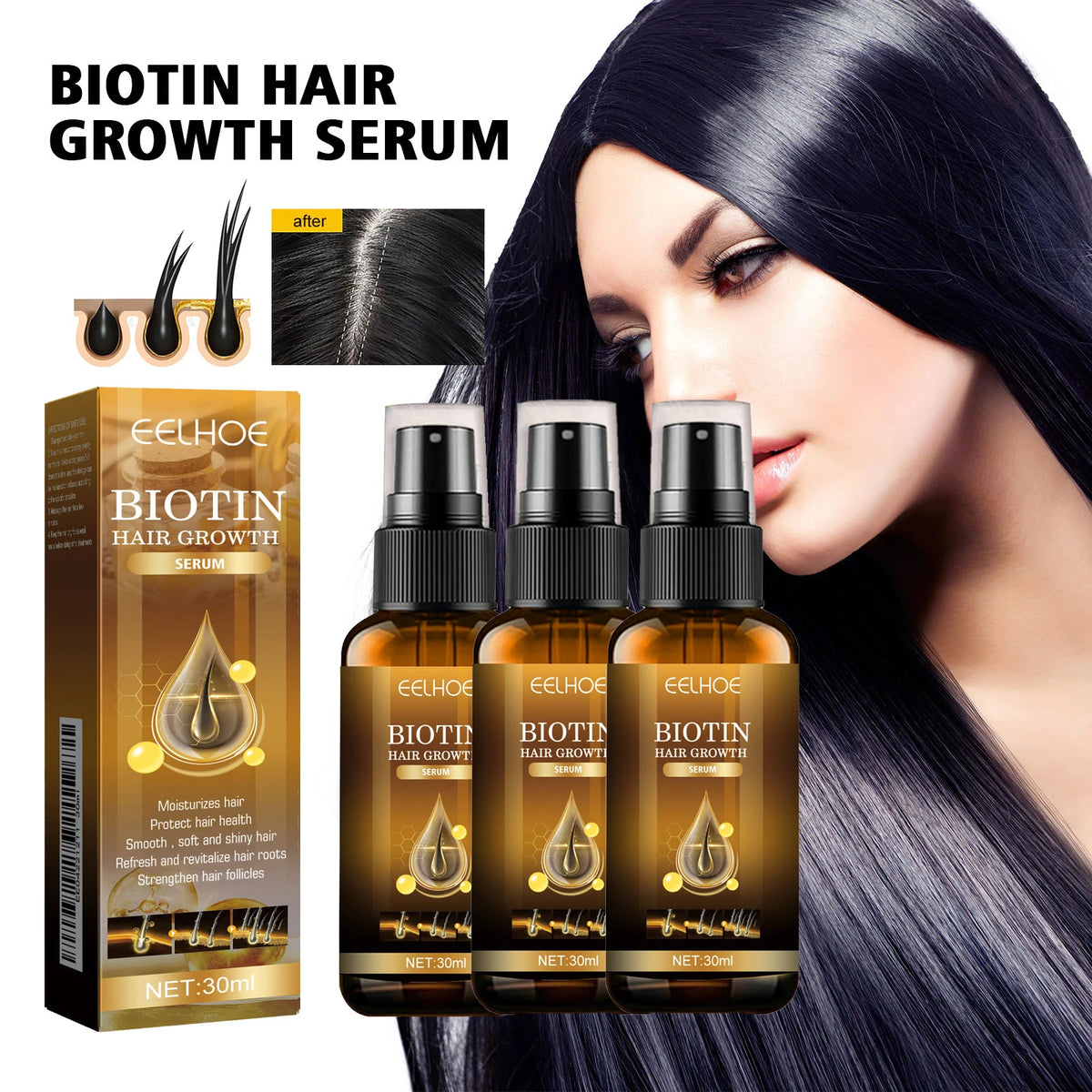 Biotin Hair Care Spray Nourish Scalp Hair Follicle | Premium Care