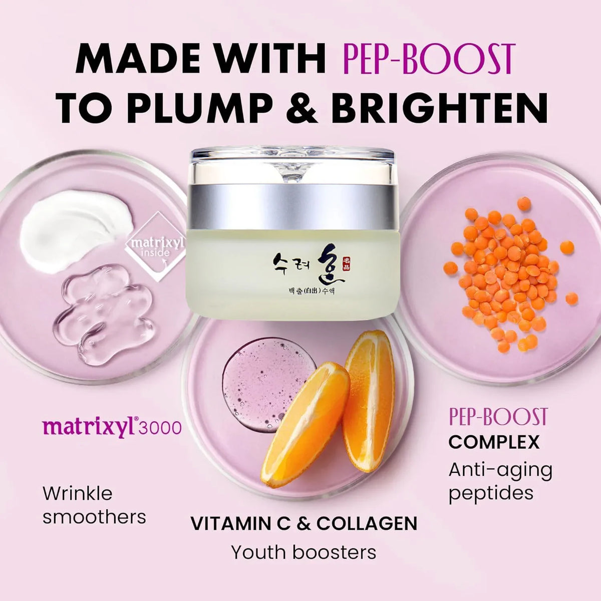 50g Collagen Face Cream Nourish Plump Up Skin | Premium Care