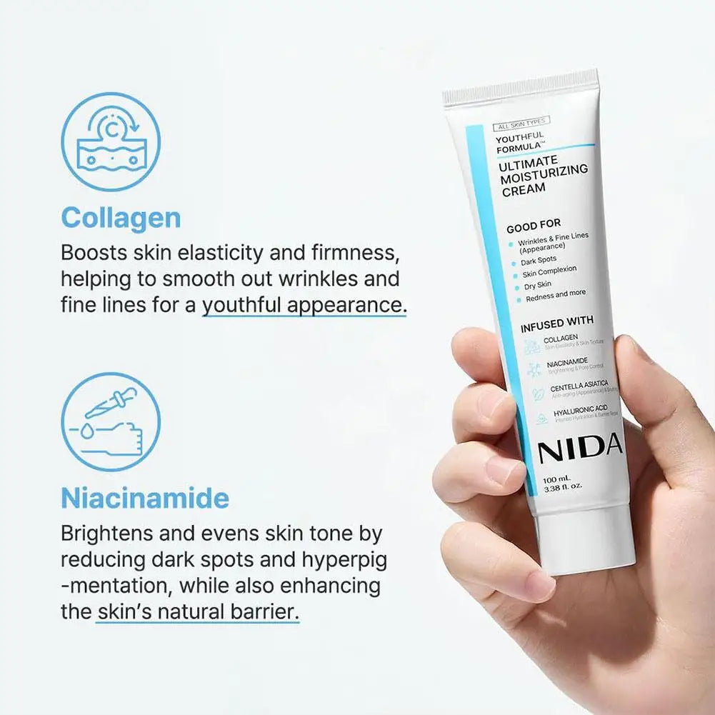 Nida Ultimate Moisturizing Cream Anti Aging Repairing Calming | Premium Care