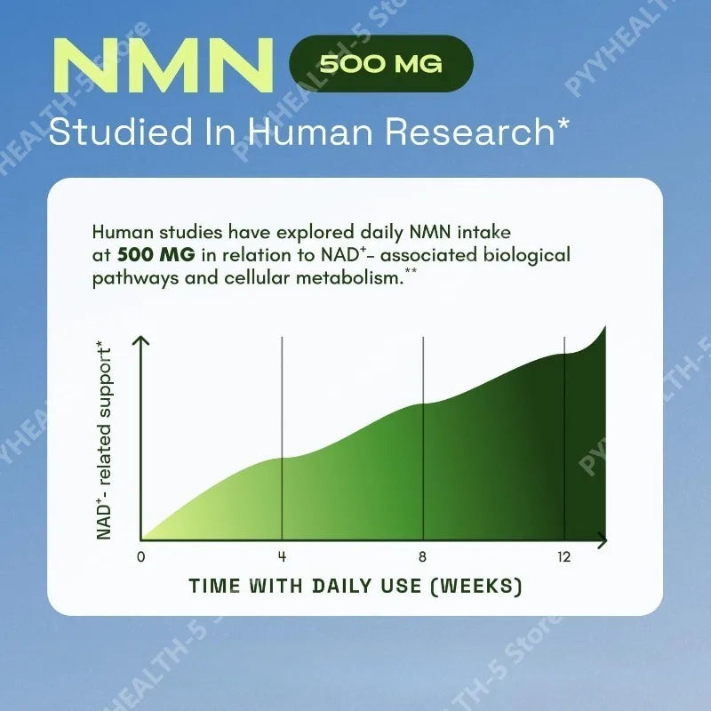 NMN 1000 Mg Capsule Supplement 4-in-1 Formula with TMG, Quercetin & Resveratrol NAD+ Supplement Supports Energy 60Capsules