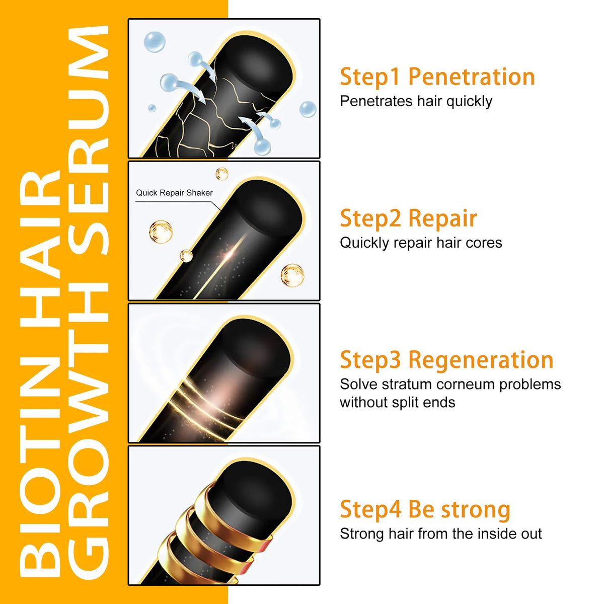 Biotin Hair Care Spray Nourish Scalp Hair Follicle | Premium Care