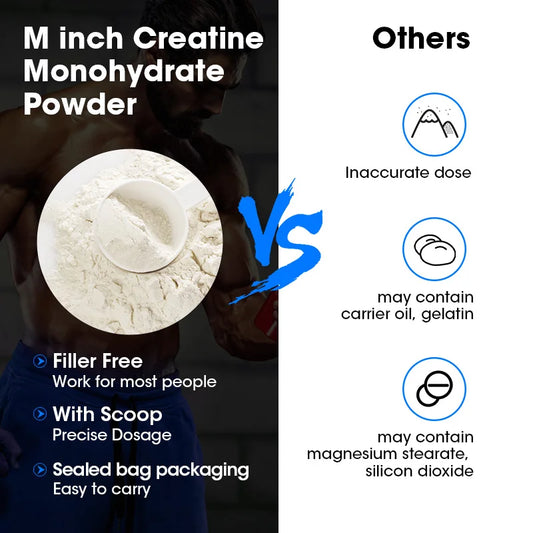 Pure Micronized Creatine Monohydrate – Lean Muscle Growth, Power & Workout Fatigue Relief