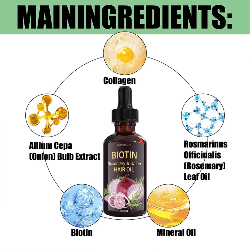 Rosemary Onion Hair Oil With Biotin Complex Nourishing | Premium Care