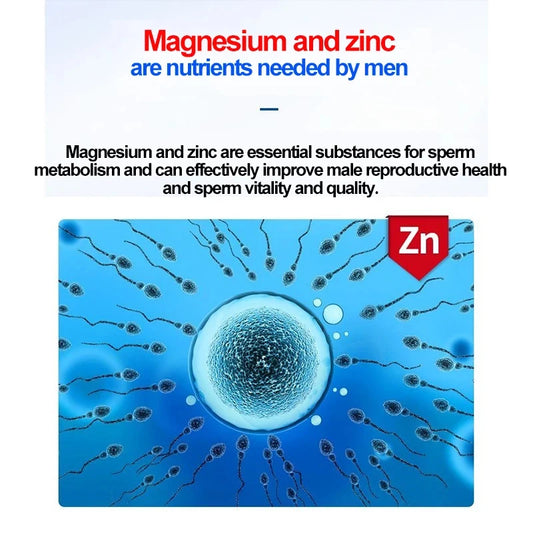 Magnesium and Zinc Tablets (High Absorption) – Muscle Cramp Relief, Daily Energy & Immune Defense (60 Count)