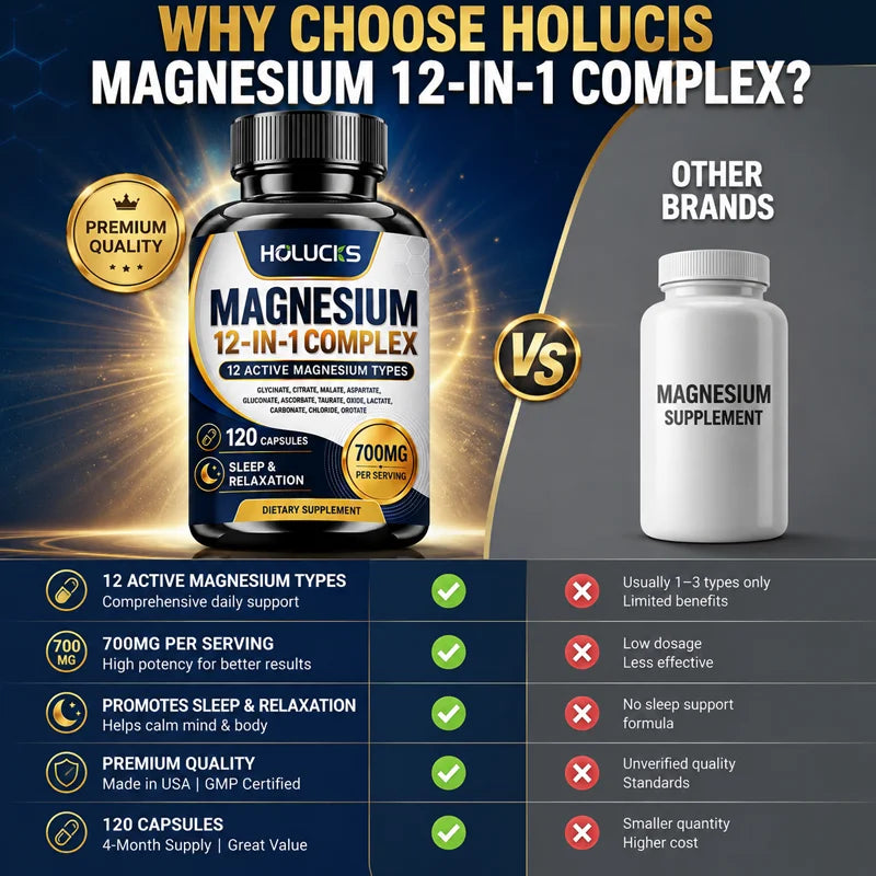 MagnaVital 7-in-1 Pure Magnesium Glycinate Complex – Muscle Recovery, Deep Sleep, Nerve Calming, Heart & Cognitive Memory Vitality