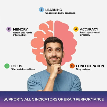 Garmtar Nootropic Brain Booster (DMAE, Bacopa & Phosphatidylserine) - Garmtar Pure Supplements
