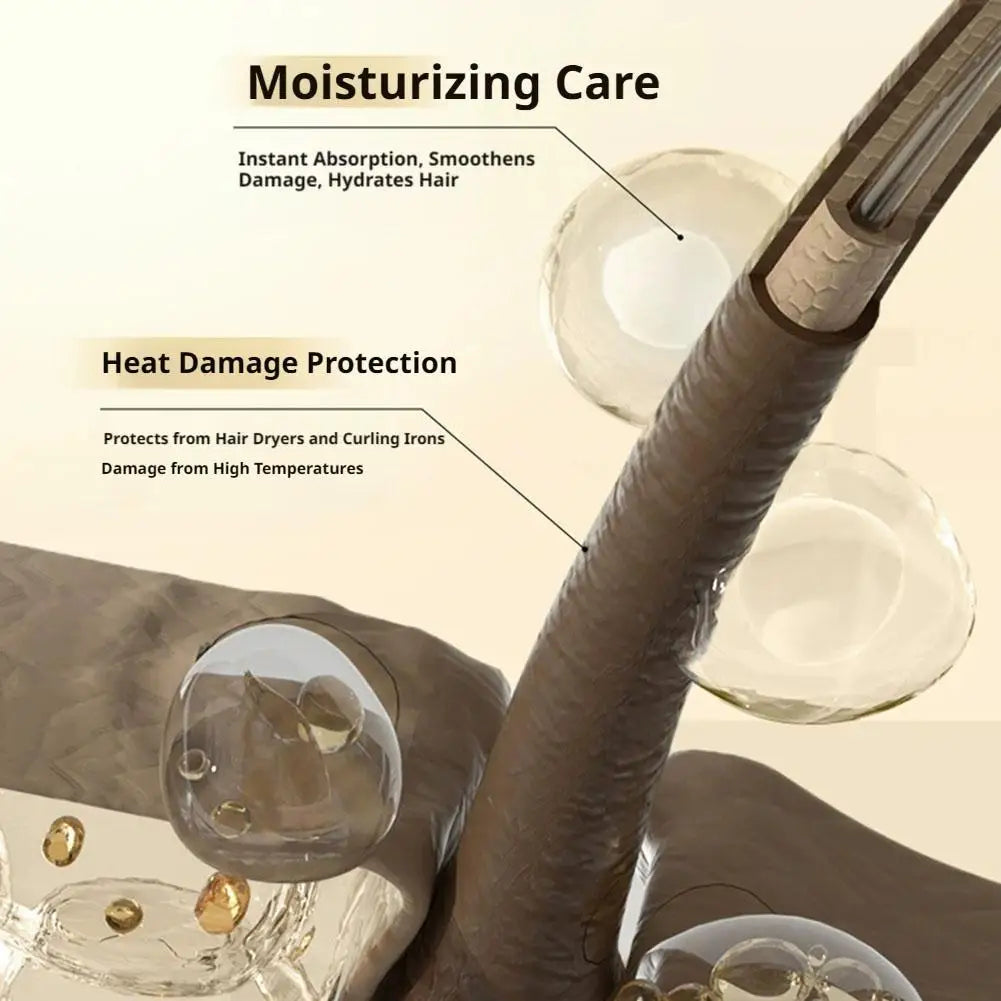 Haircare Essential Oil Hair Oil Spray Moisturizing Softening | Premium Care
