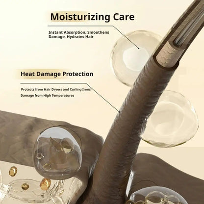 Haircare Essential Oil Hair Oil Spray Moisturizing Softening | Premium Care