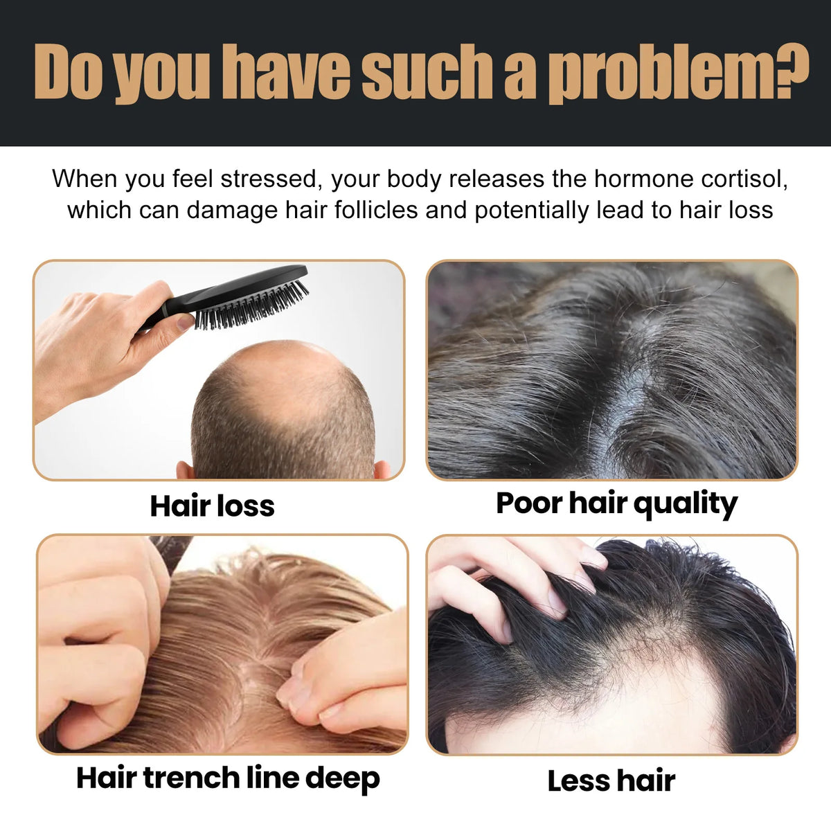 Hair Loss Treatment Shampoo Promote Growth Strengthen Hair | Premium Care