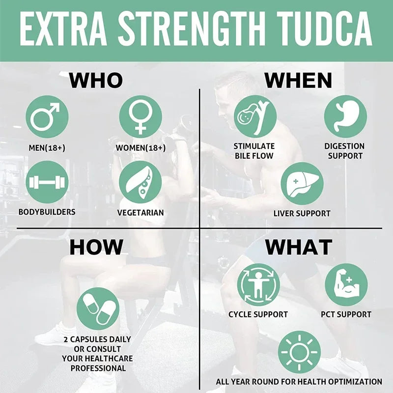 TUDCA Liver Supplement - Protect Liver, Anti-oxidation, Detoxify, Lower Blood Sugar, Relieve Anxiety, Promote Metabolism