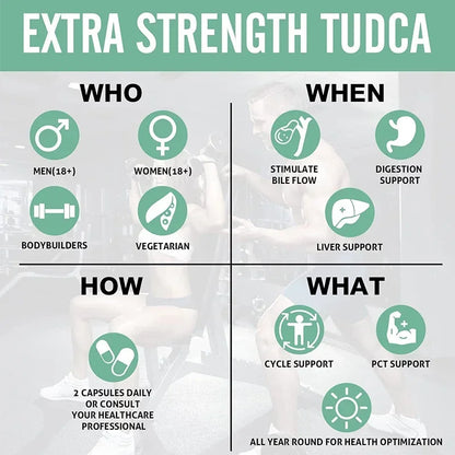 TUDCA Liver Supplement - Protect Liver, Anti-oxidation, Detoxify, Lower Blood Sugar, Relieve Anxiety, Promote Metabolism