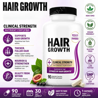 Hair Wellness Multivitamin With Biotin Collagen Botanicals Supports | Premium Care