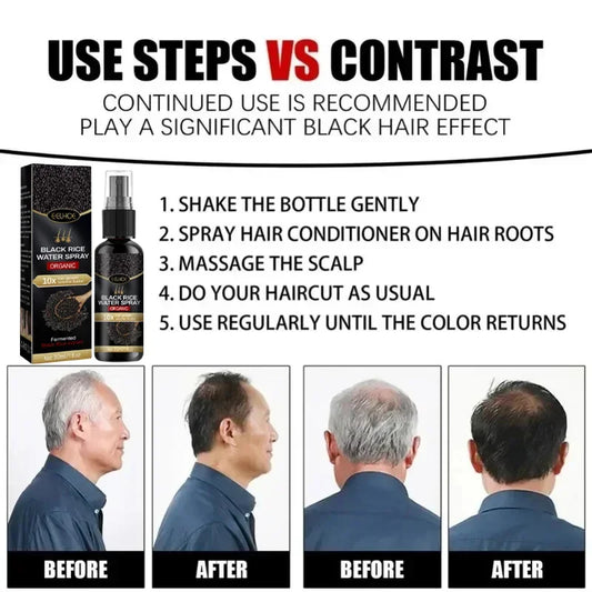 Gray White Hair Treatment Serum White To Black | Premium Care