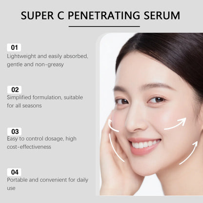 Face Essence Serum For Woman Nourish Smoothing Oil | Premium Care
