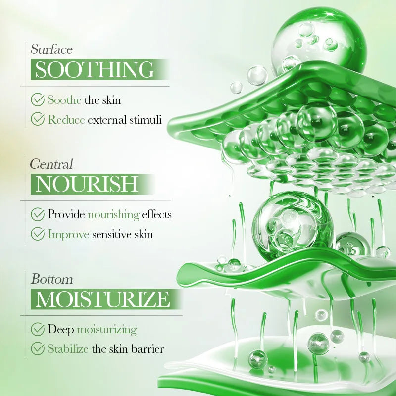 5pcs Set Bioaqua Centella Asiatica Skin Care Sets | Premium Care
