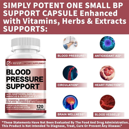 Blood Pressure Supplement - Supports Balanced Blood Pressure Levels and Promotes Heart and Brain Health