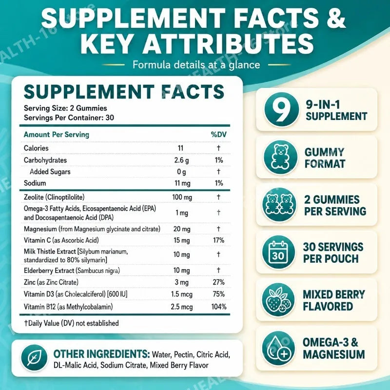 Kids Multivitamin Gummies with Omega 3 Magnesium Zinc Vitamin C D3 B12 Mixed Berry Flavor Daily Wellness Supplement 60 Gummies