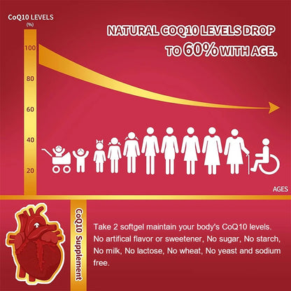 Natural Absorption CoQ10 Supplement, with PQQ, Black Pepper Extract, Support Mental Clarity, Hair & Skin Health, Daily Vitality