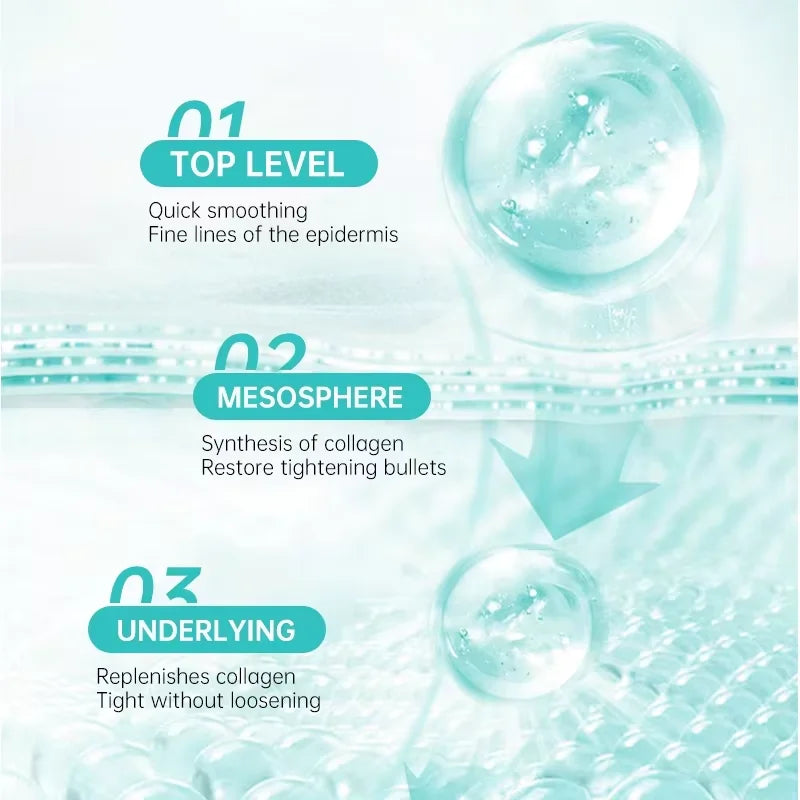 Salicylic Acid Acne Treatment Face Cream Repair Pimple | Premium Care