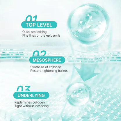 Salicylic Acid Acne Treatment Face Cream Repair Pimple | Premium Care