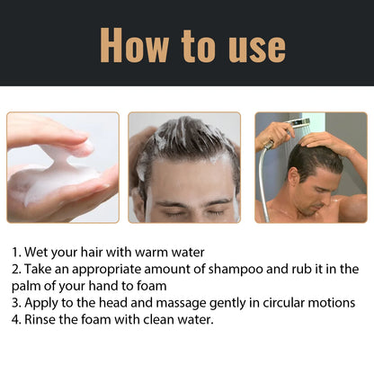 Hair Loss Treatment Shampoo Promote Growth Strengthen Hair | Premium Care