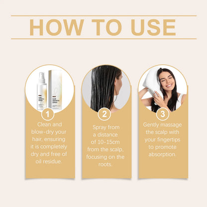 Hair Growth Spray Nourish Moisturize Scalp Plump Strengthen | Premium Care