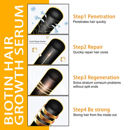 Biotin Hair Care Spray Nourish Scalp Hair Follicle | Premium Care