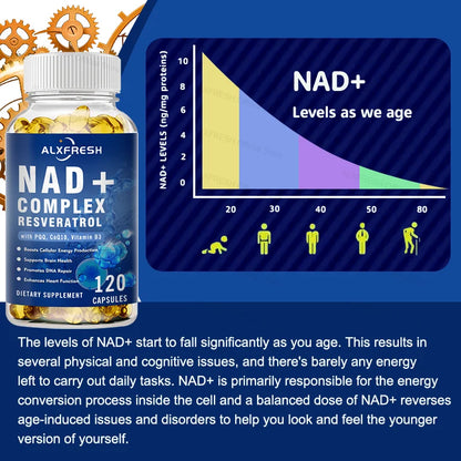 NAD Supplement Extra Strength for Women & Men, Resveratrol, PQQ, CoQ10 & Vitamin B3 – Energy Antioxidant,Cell Health Support