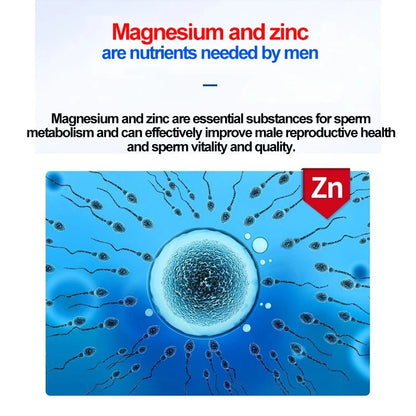 Magnesium and Zinc Tablets (High Absorption) – Muscle Cramp Relief, Daily Energy & Immune Defense (60 Count)
