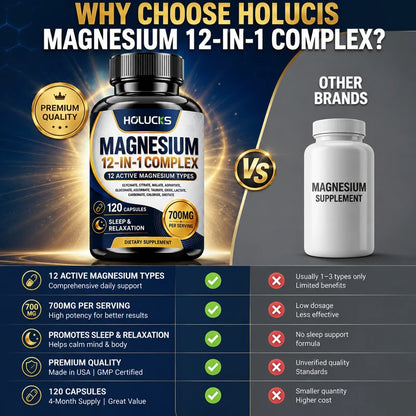 MagnaVital 7-in-1 Pure Magnesium Glycinate Complex – Muscle Recovery, Deep Sleep, Nerve Calming, Heart & Cognitive Memory Vitality
