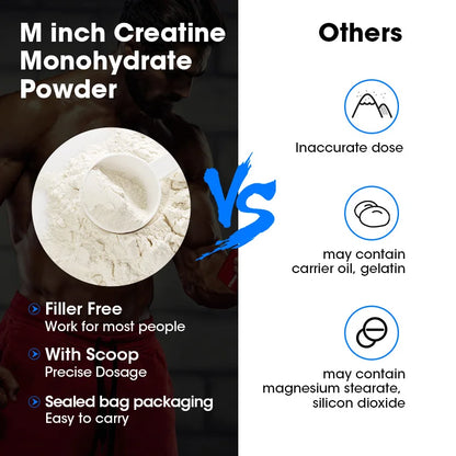 ProSeries Micronized Creatine Monohydrate & Whey Protein Complex – Muscle Mass, ATP Cellular Energy & Rapid Workout Recovery