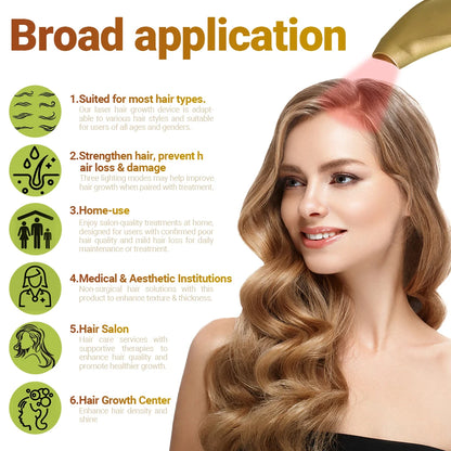 Clinical Grade Lllt Hair Regrowth Device Anti Hair | Premium Care
